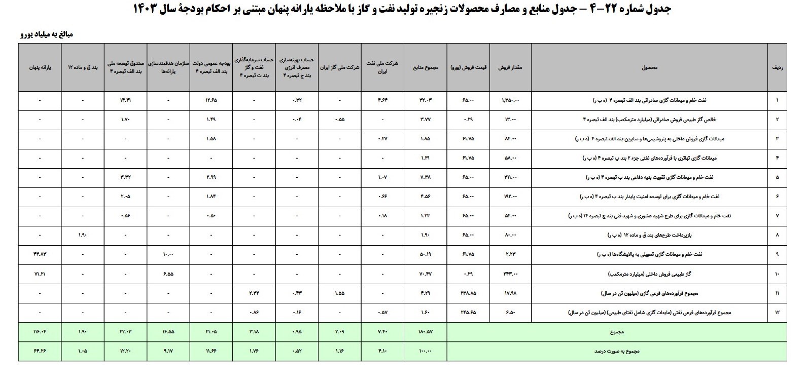 https://newsmedia.tasnimnews.com/Tasnim/Uploaded/Image/1403/03/26/14030326083808168303016910.png