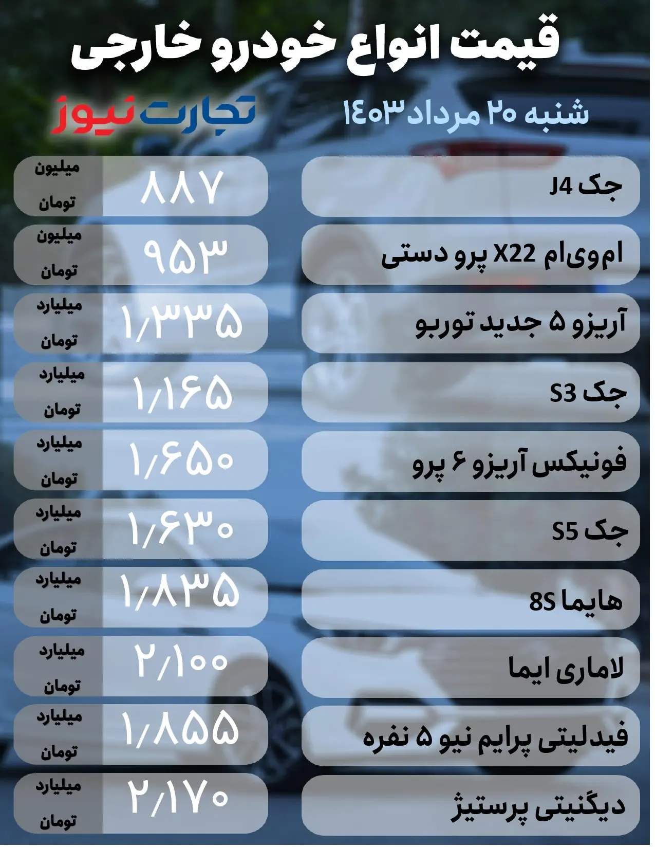 خودرو خارجی20مرداد (1)_page-0001