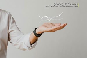 رشد 188 درصدی وصولی مالیات از محل کتمان درآمدها | d8b1d8b4d8af 188 d8afd8b1d8b5d8afdb8c d988d8b5d988d984db8c d985d8a7d984db8cd8a7d8aa d8a7d8b2 d985d8add984 daa9d8aad985d8a7d986 d8afd8b1 6720893e8803f